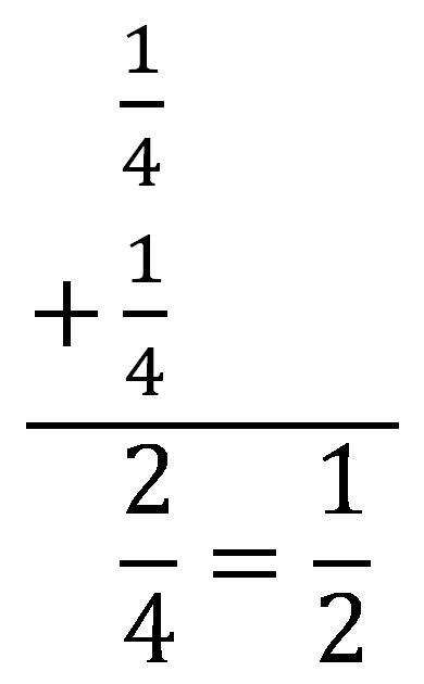 5-01-adding-and-subtracting-fractions